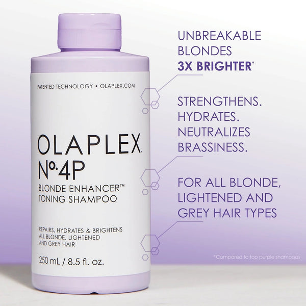olaplex unbreakable blondes mini kit
