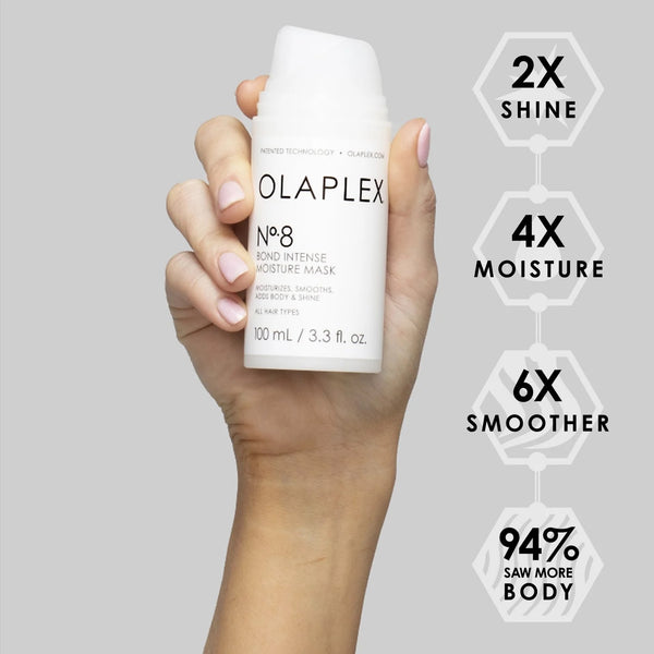 olaplex unbreakable blondes mini kit