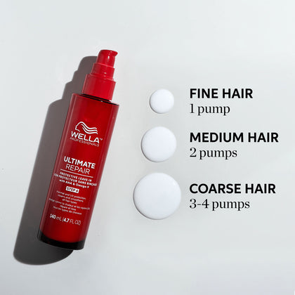Wella Professionals ULTIMATE REPAIR Protective Leave-In Treatment 4.7oz